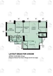 Blk 96 Skyparc @ Dawson (Queenstown), HDB 5 Rooms #540514961